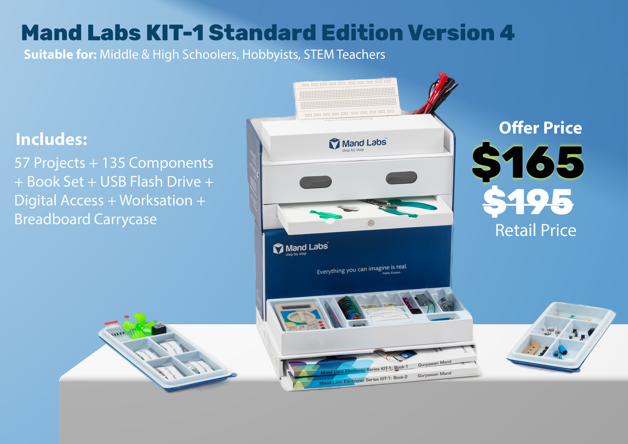 Mand Labs KIT-1: Standard Edition Version 4 (Winter Sale- Flat 15.40% discount, FedEx Ground-3 business days)